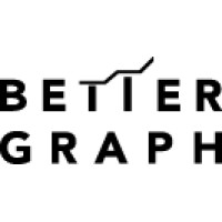 Better Graph - Digital Marketing Company-logo