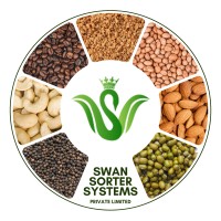 Swan Sorter System-logo