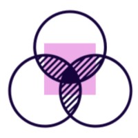 Tangible Labs Consulting-logo